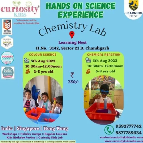 Weekend Workshop: Learning Nest, Chandigarh: 5th & 6th Aug’23: To enrol : click on the image below