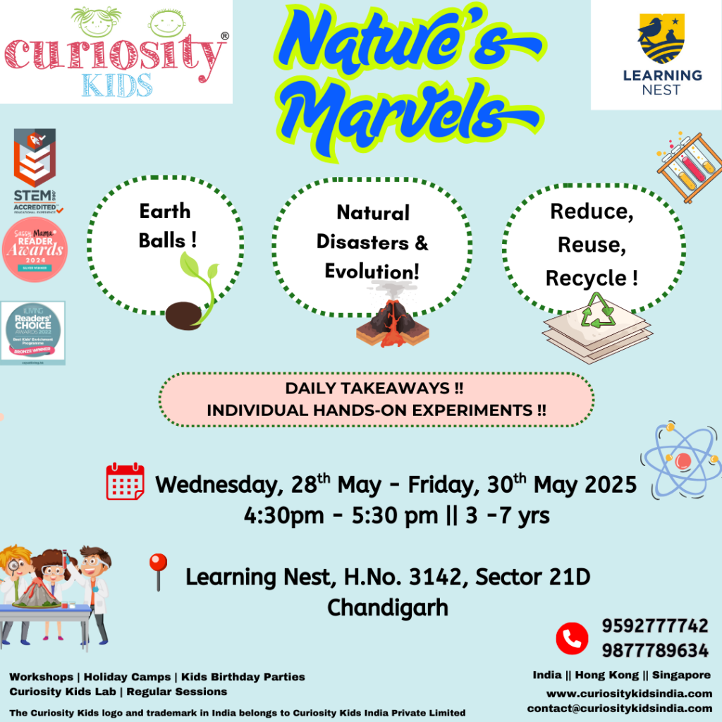 Summer Camp: Learning Nest, Chandigarh: Wednesday, 28th – Friday, 30th May 2025: click on the image to enrol